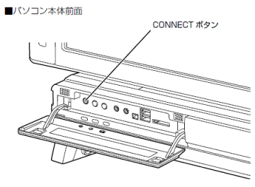 PC本体のCONNECTボタン