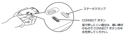 マウスのCONNECTボタン