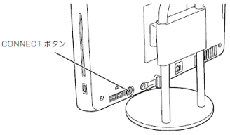 CONNECTボタンの位置の確認