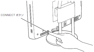 PC本体のCONNECTボタン