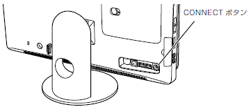 「CONNECT」ボタンの位置を確認