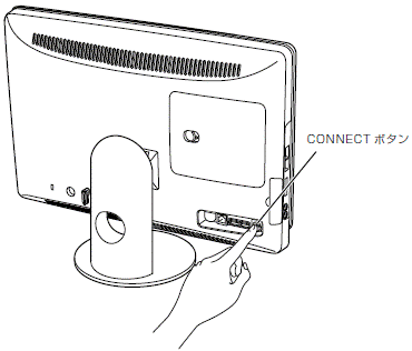 パソコン本体背面の「CONNECT」ボタンを押す
