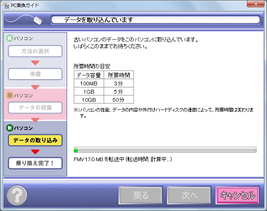 データを取り込んでいます - 終わるまで待つ