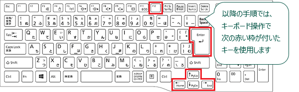操作に使用するF12、カーソル(矢印)、Enterの各キーに赤枠のついた画像