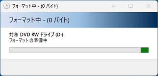「フォーマット中」と表示