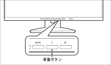 音量ボタンの例
