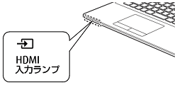 「HDMI入力ランプ」の例