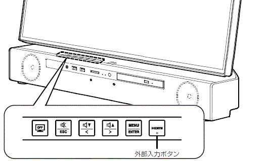 FMV Q&A - HDMI入力端子に接続した機器の画面を表示する方法を教えて