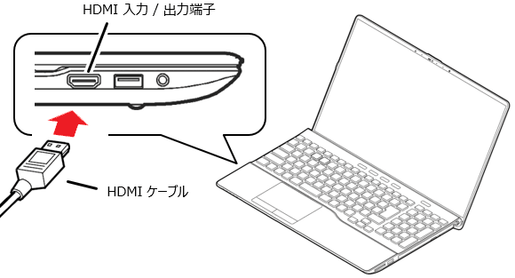 Fujitsu デスクトップPC 大画面 HDMI接続 FMV Q&A - HDMI入力端子に接続した機器の画面を表示する方法を教えて