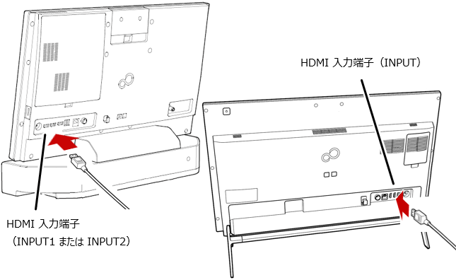 FMV Q&A - HDMI入力端子に接続した機器の画面を表示する方法を教えて