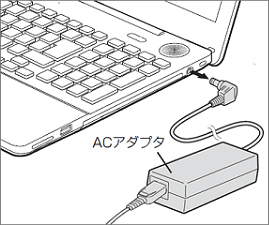 パソコン本体からACアダプタと周辺機器を取り外す