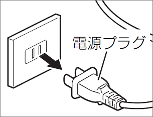 コンセントからパソコンの電源プラグを抜く