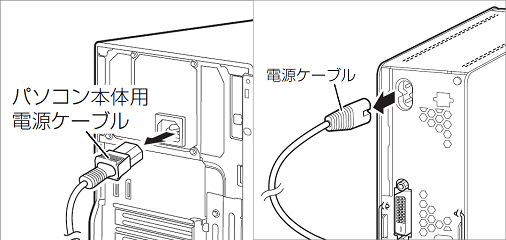 ACアダプタ、または電源ケーブルをコンセントから取り外す