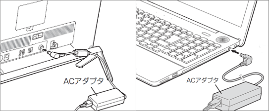 ACアダプタをパソコン本体に接続するイメージ