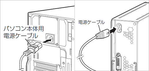 電源ケーブルをパソコン本体に接続するイメージ