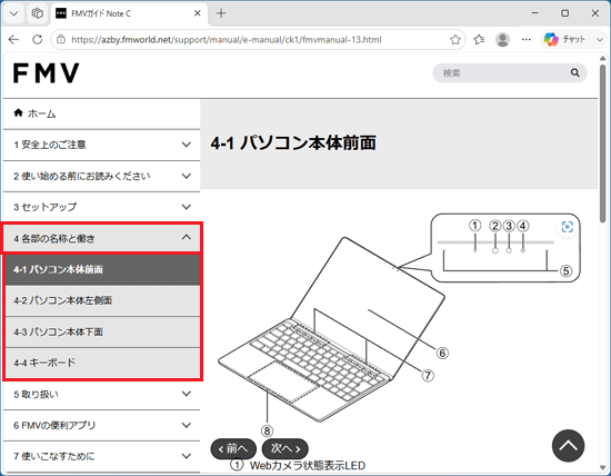 「各部の名称と働き」をクリック