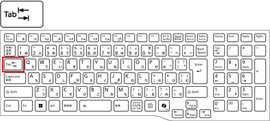 キーボードの左側、上から3個目にある【Tab】キーの例
