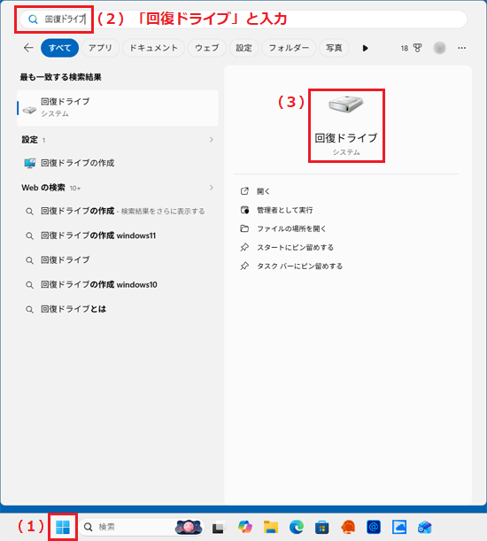 （１）「スタート」ボタンをクリック、（２）「回復ドライブ」と入力、（３）「回復ドライブ」をクリック