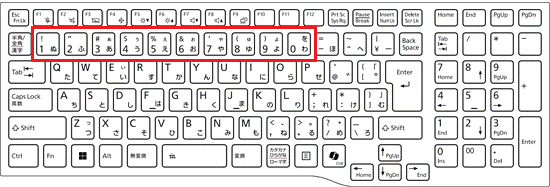 キーボードの上側にある数字キーの例