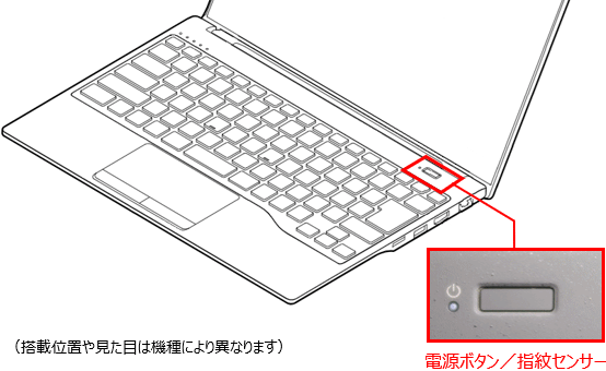 「電源ボタン / 指紋センサー」搭載位置の例