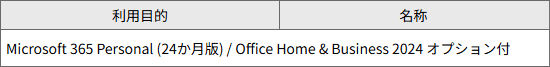 「Microsoft 365 Personal (24か月版) / Office Home & Business 2024 オプション付」のアプリ一覧の表示例