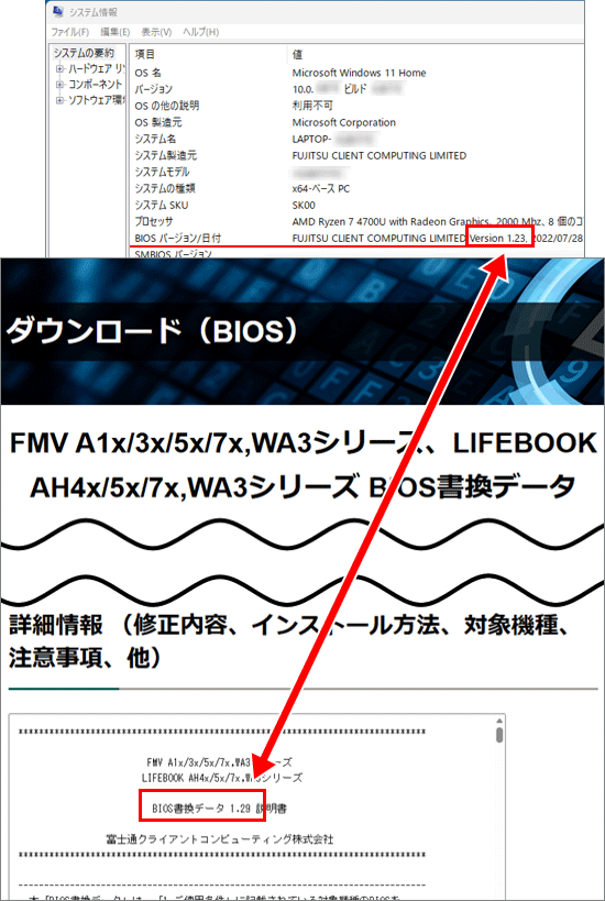 ダウンロードページ>「BIOS書換データ」と「システム情報」>「BIOS バージョン / 日付」のバージョン比較