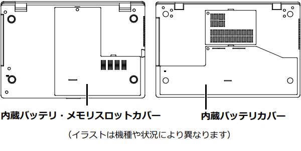 内蔵バッテリーパックカバー
