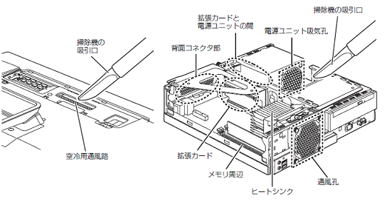 通風孔の掃除の例