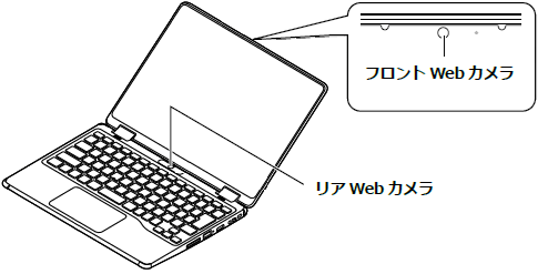 FMV Q&A - 「アウト Web カメラ」と「イン Web カメラ」を切り替える