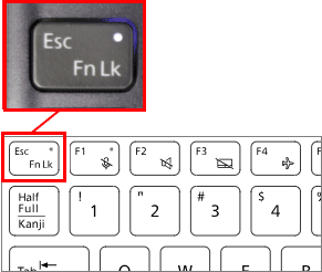 F Lock機能がオン(ランプが点灯している)の状態