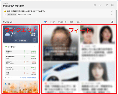 左側の領域に表示される項目がウィジェット、右側に表示される項目がフィード