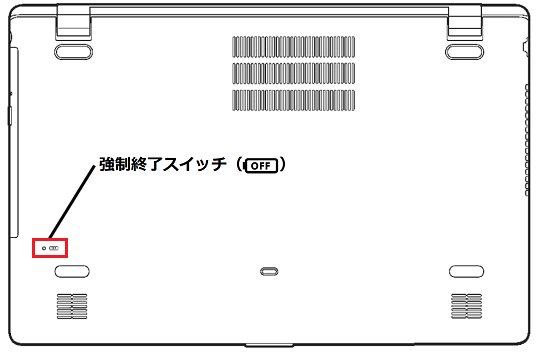 強制終了スイッチの位置の例