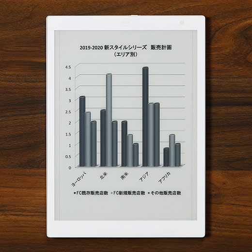 ステップ3のイメージ