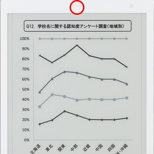 ステップ1のイメージ