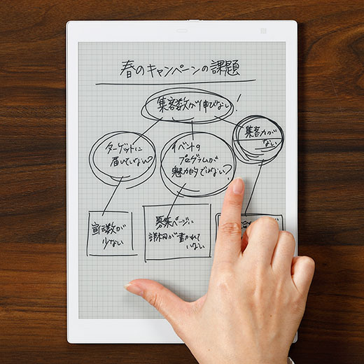 ステップ1のイメージ