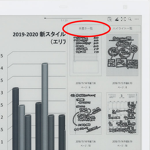 ステップ2のイメージ