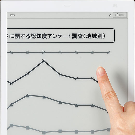 ステップ2のイメージ