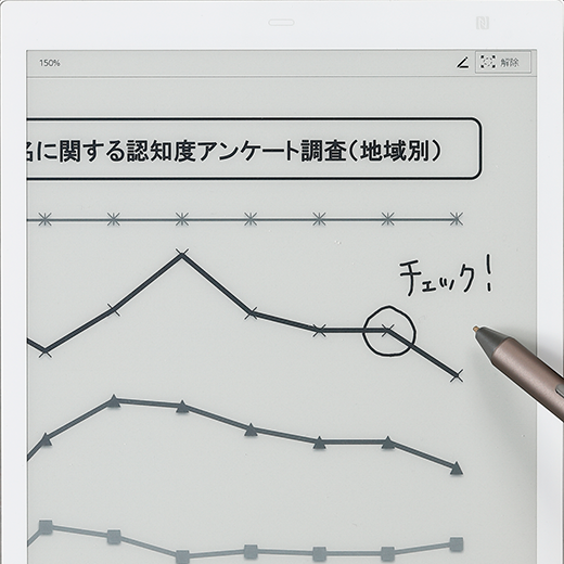 ステップ3のイメージ