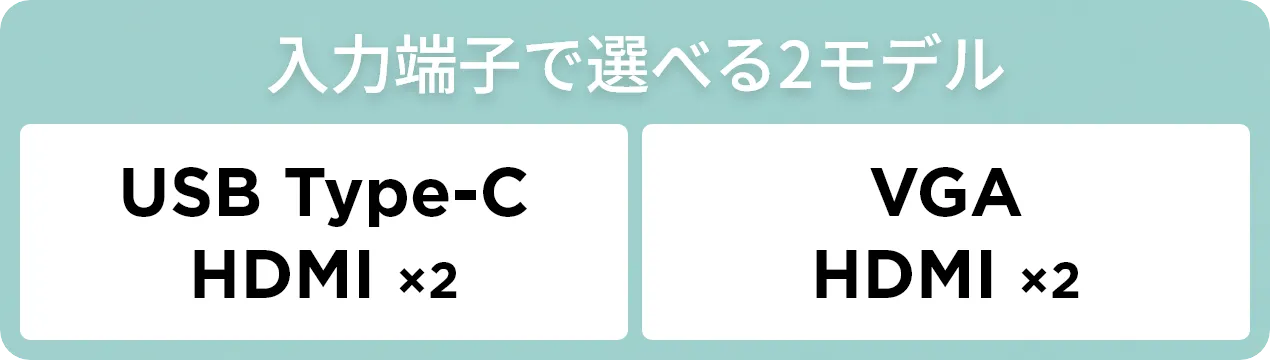 USB Type-C入力対応 HDMI×2ポート