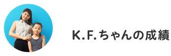 K.F.ちゃんの成績