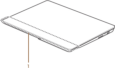 パソコン Floral kiss インターフェース（各部名称） - FMWORLD.NET