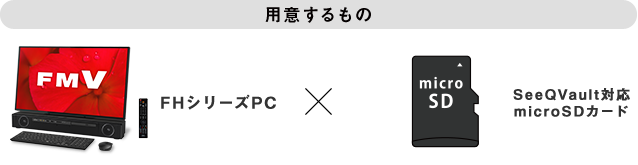 用意するもの