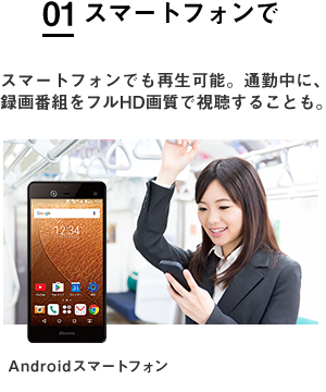 スマートフォンで