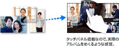 ^b`plڂȂ̂ŁAۂ̃Ao߂悤ȊoB