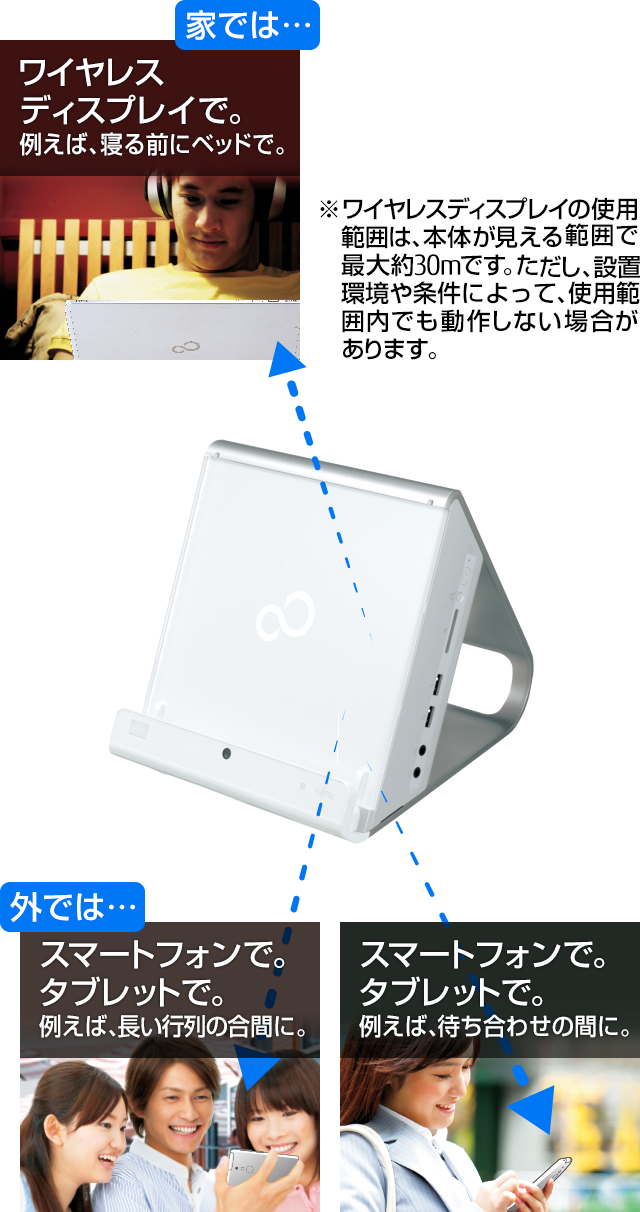 Ƃł́FCXfBXvCŁBƂ΁AQOɃxbhŁBOł́FX}[gtHŁB^ubgŁBႦ΁As̍ԂɁBႦ΁A҂킹̊ԂɁB