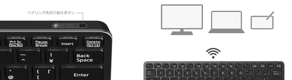モバイルキーボード FMV Mobile Keyboard：特長 - FMWORLD.NET（個人 