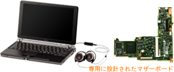 pɐ݌vꂽ}U[{[h̃C[Wʐ^