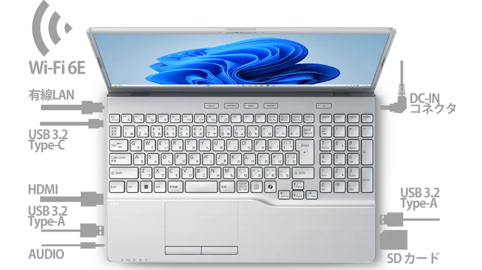 AMD Ryzen 7000 SERIES