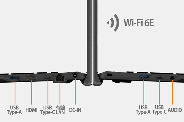 Wi-Fi 6E