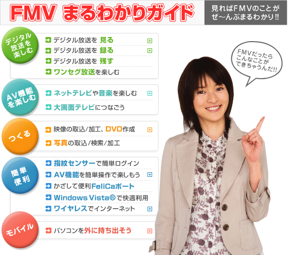 FMV܂킩KCh
